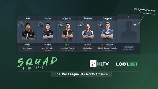 T1晋级赛争议背后的抽签规则解析与LPL内战概率分析