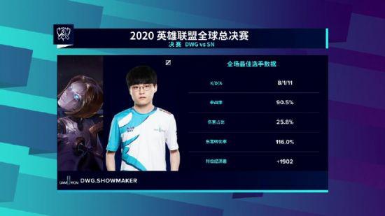 王者荣耀S40赛季貂蝉玩法攻略与出装铭文解析