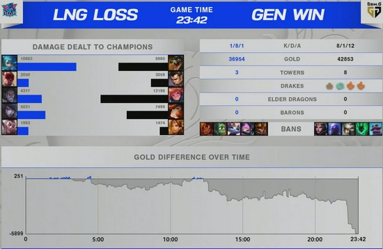 九月中国手游出海榜揭晓 Whiteout Survival和Kingshot称王称霸